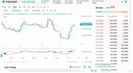 SUI区块链生态系统代币有哪些？SUI生态系统代币盘点